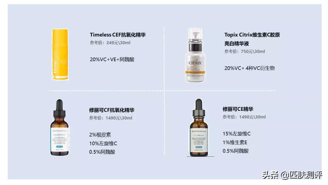 烂脸cp哪些护肤品可以一起用,混合多种护肤品会烂脸吗