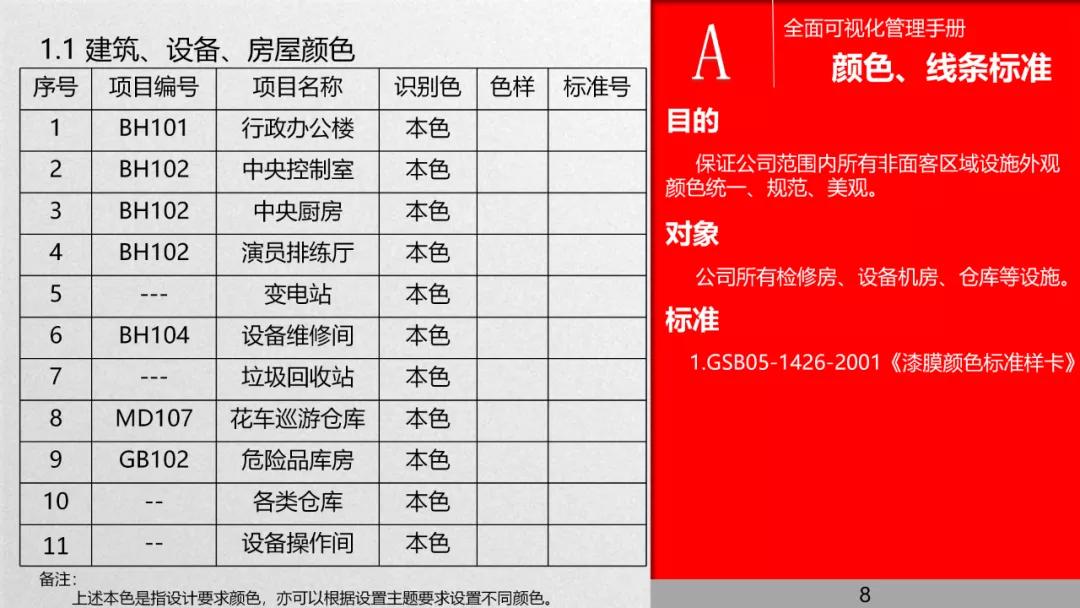 管理流程手册,管理手册完整版