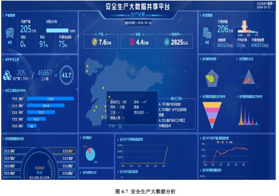 鲸逾｜读招股书：龙软科技——十年磨一剑，煤炭工业信息化翘楚
