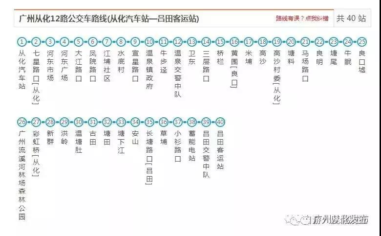 去从化地铁怎样坐,坐地铁怎么去从化