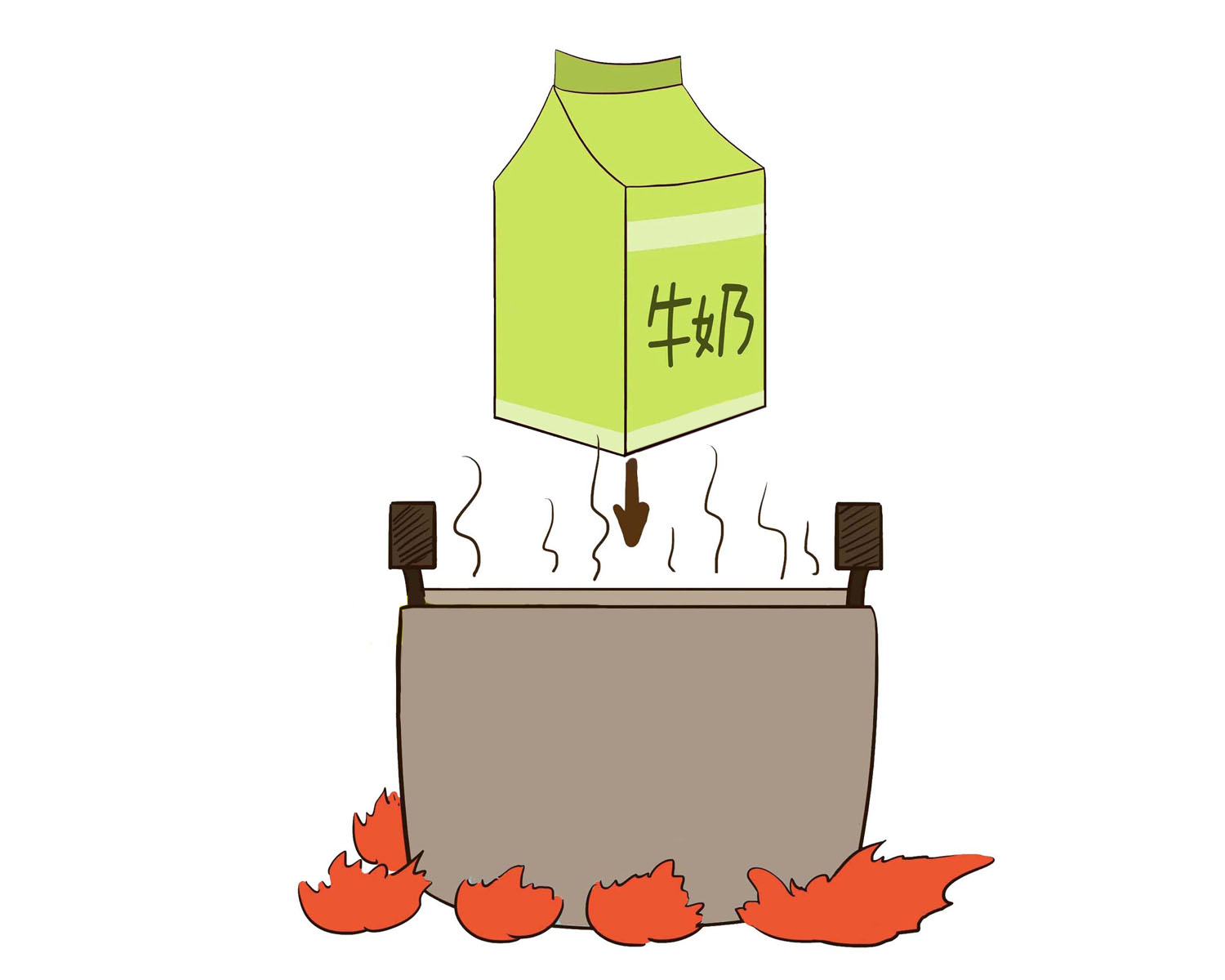 宝宝晚上睡不好天一亮就睡得好,宝宝总是3点多睡不安稳