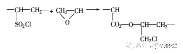乙二胺固化环氧树脂方程式,环氧树脂材料方程式