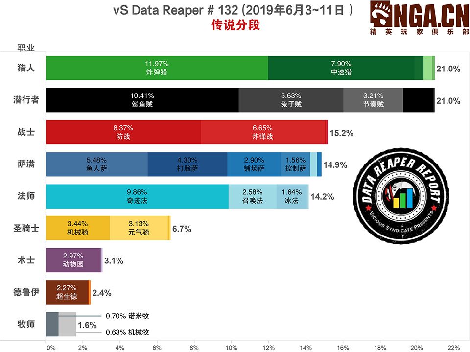 炉石传说周报暗影崛起,炉石传说砰砰博士镜像知乎