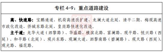 龙华最新25号地铁规划图,规划的地铁经龙华有几条