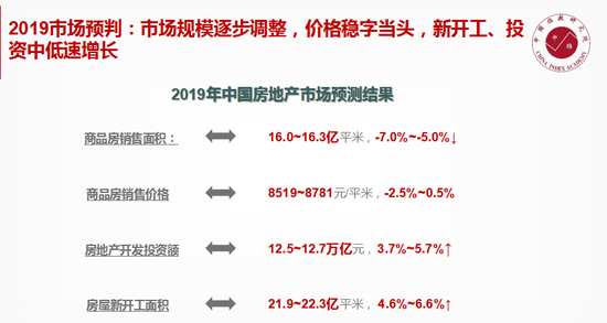 张化学:中山区位优势形成利好交通发力缩短时空差距