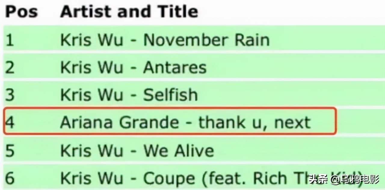 刷分打榜争C位，无下限的娱乐圈，终于要变天了？