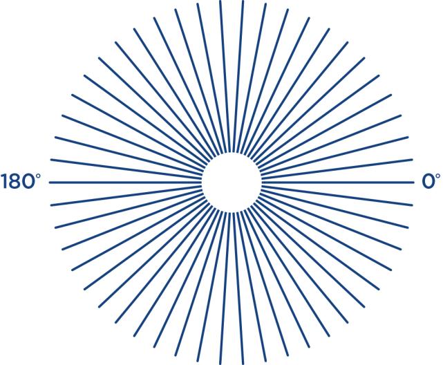 散光怎么造成的以及怎么矫正,散光是怎么造成的怎么矫正