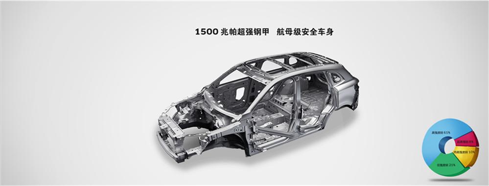 宝沃bx7优缺点有哪些,宝沃bx7最新款是哪年的