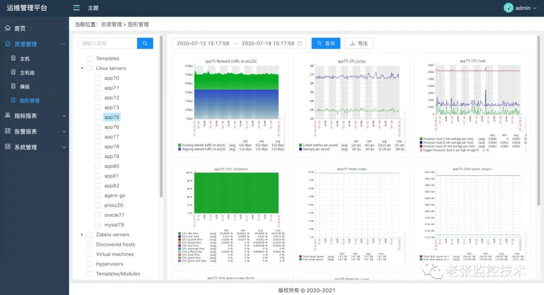 zabbix监控业务系统,zabbix报表系统