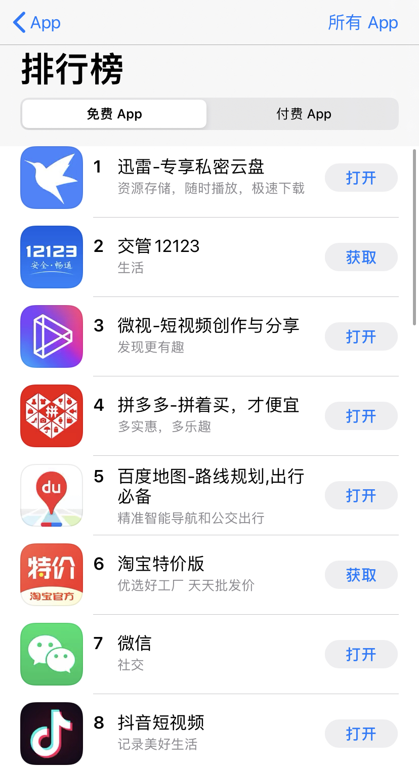 迅雷转存未登录,迅雷重新下载原来的文件没了
