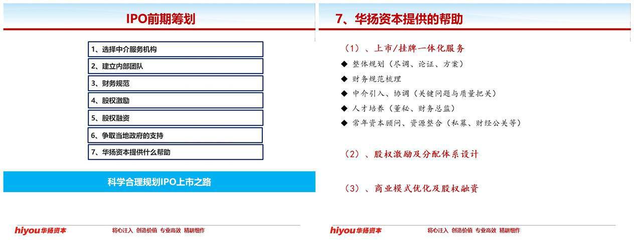 鍗庢壃璧勬湰涓婂競鍏徃鑲℃潈,鍗庢壃璧勬湰鑲℃潈