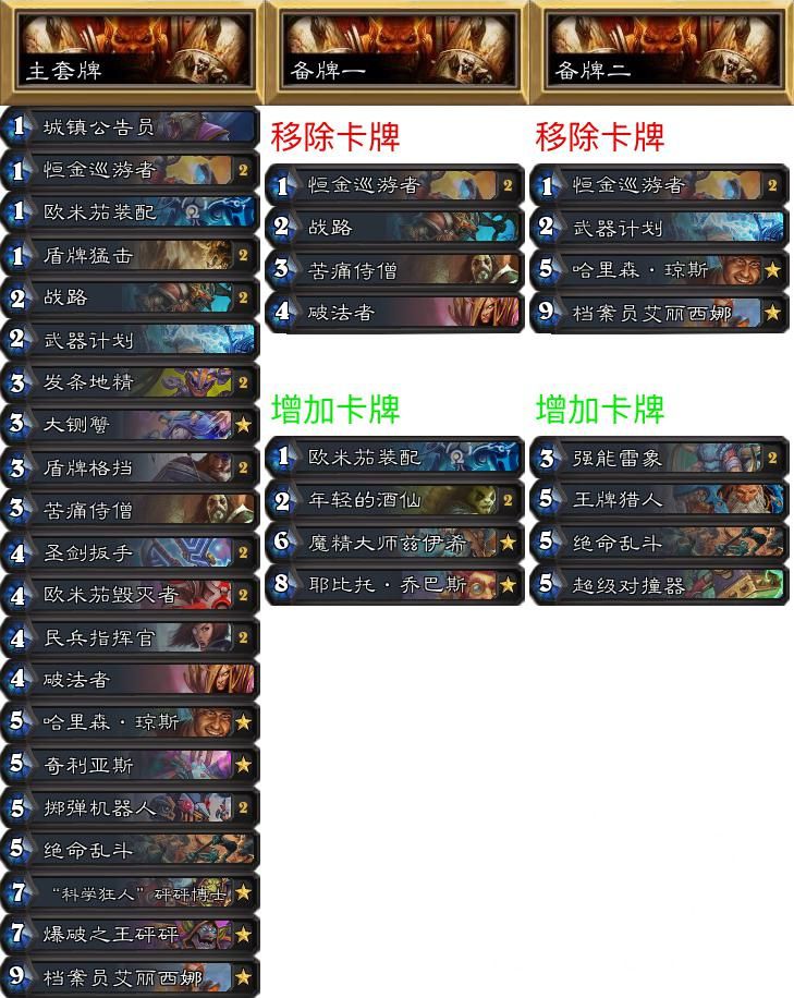 炉石传说专家难度怎么打,炉石传说专家赛制