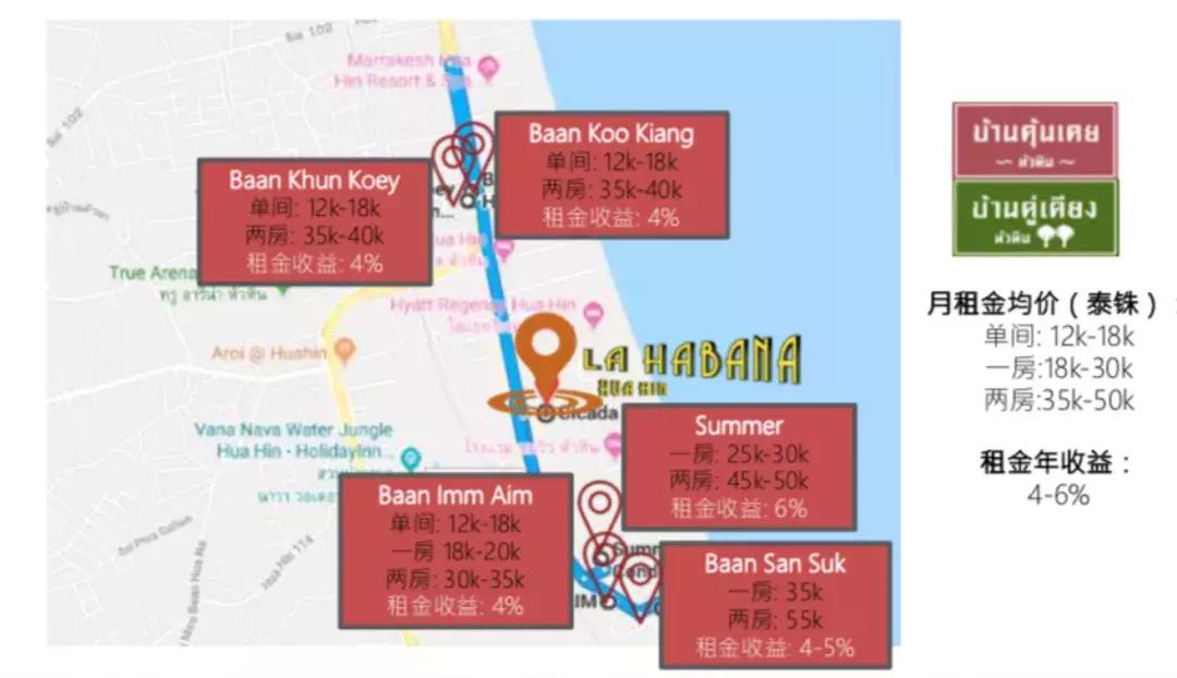 华欣苑公寓值不值得投资,华欣房地产实力如何