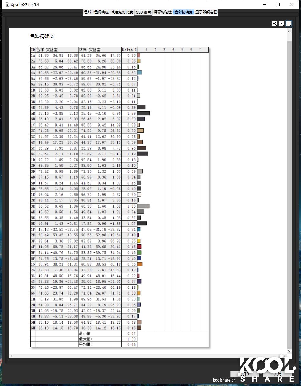 明基sw270c对比imac5k显示器,明基benqsw270c显示器