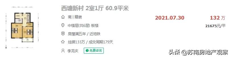 苏州老破小成交暴涨,苏州老破小最后的归途