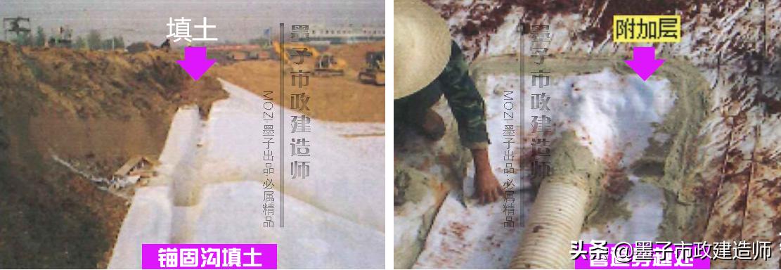 生活垃圾填埋场区防渗施工,垃圾填埋场防渗层施工工艺流程