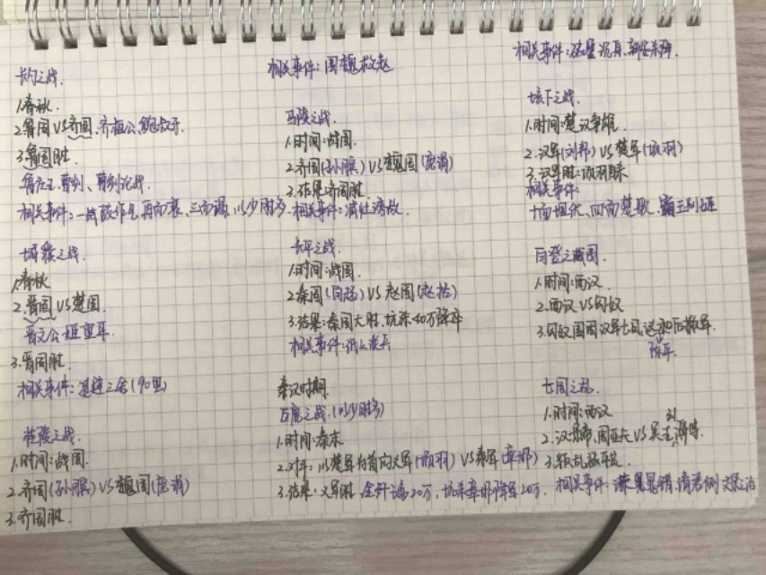 公考申论有必要报班吗,公考申论报班