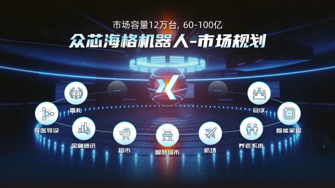 每天做一页ppt免费,制作一套完整的ppt案例