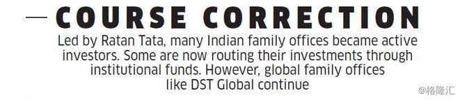 印度风投成长史视频,印度有多少风投