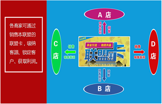 企叮咚营销,企叮咚营销策划公司怎么样