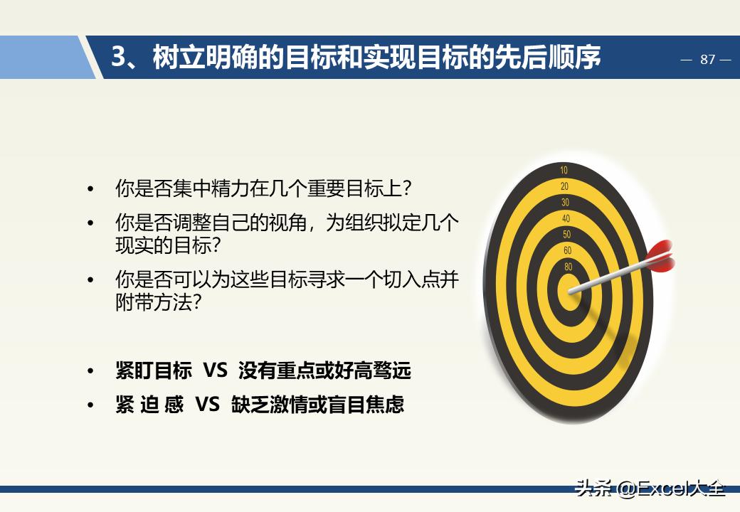 企业中层领导管理能力训练教程,企业中层管理者的领导力和执行力