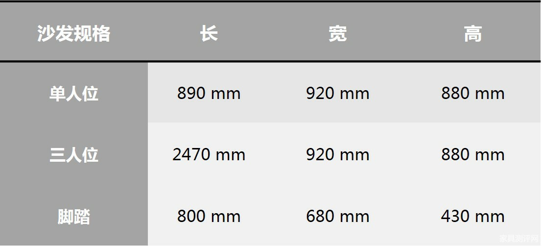 家居沙发推荐轻奢大气,舒适柔软的沙发让客厅颜值爆表