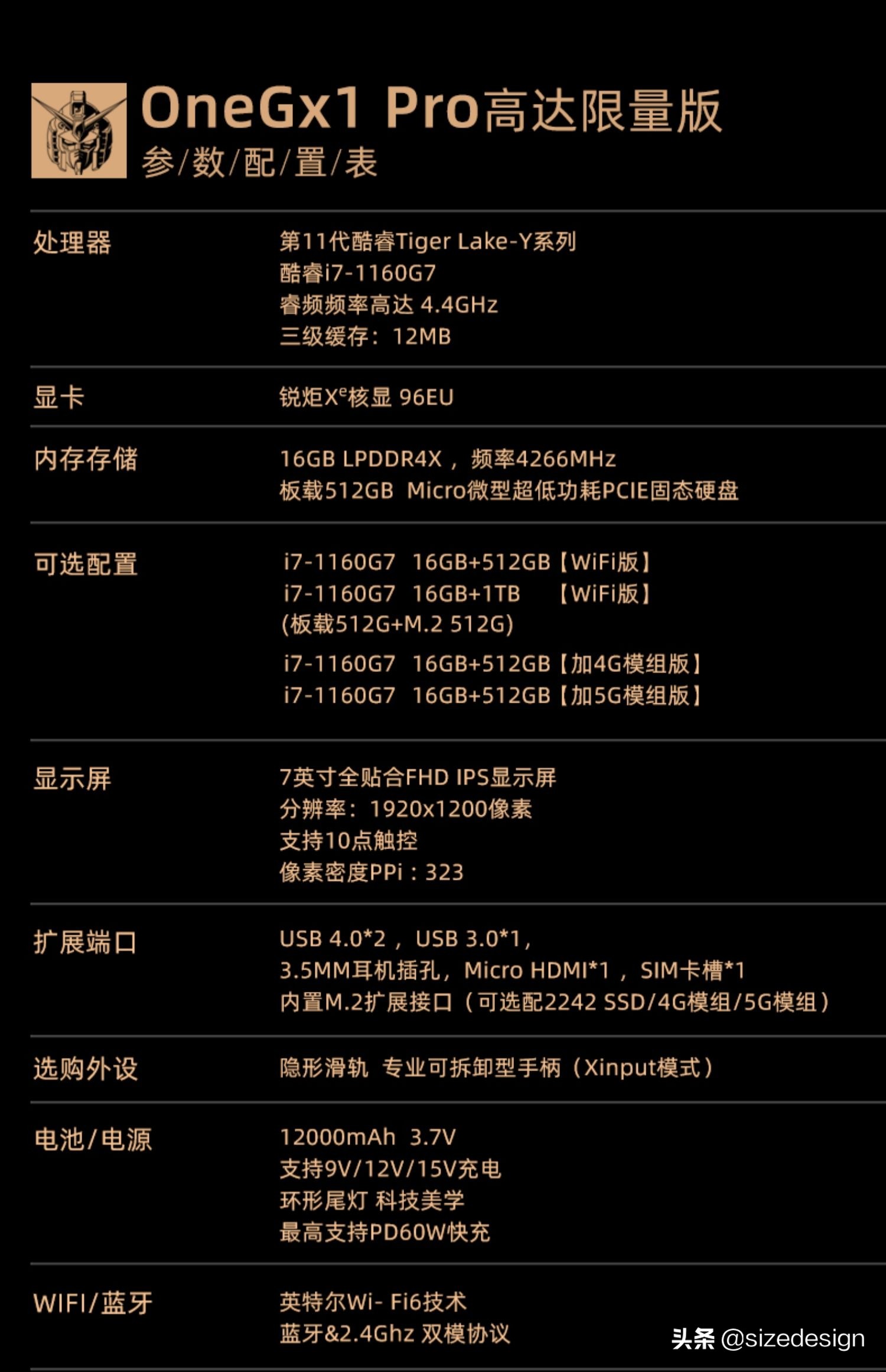 壹号本onegx1pro能玩什么游戏,壹号本one-gx1pro高达限定版