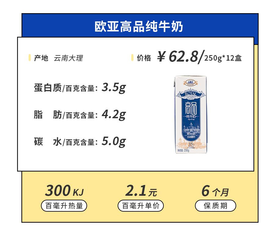 喝了宝藏奶茶,喝了来自19省的46款小众牛奶