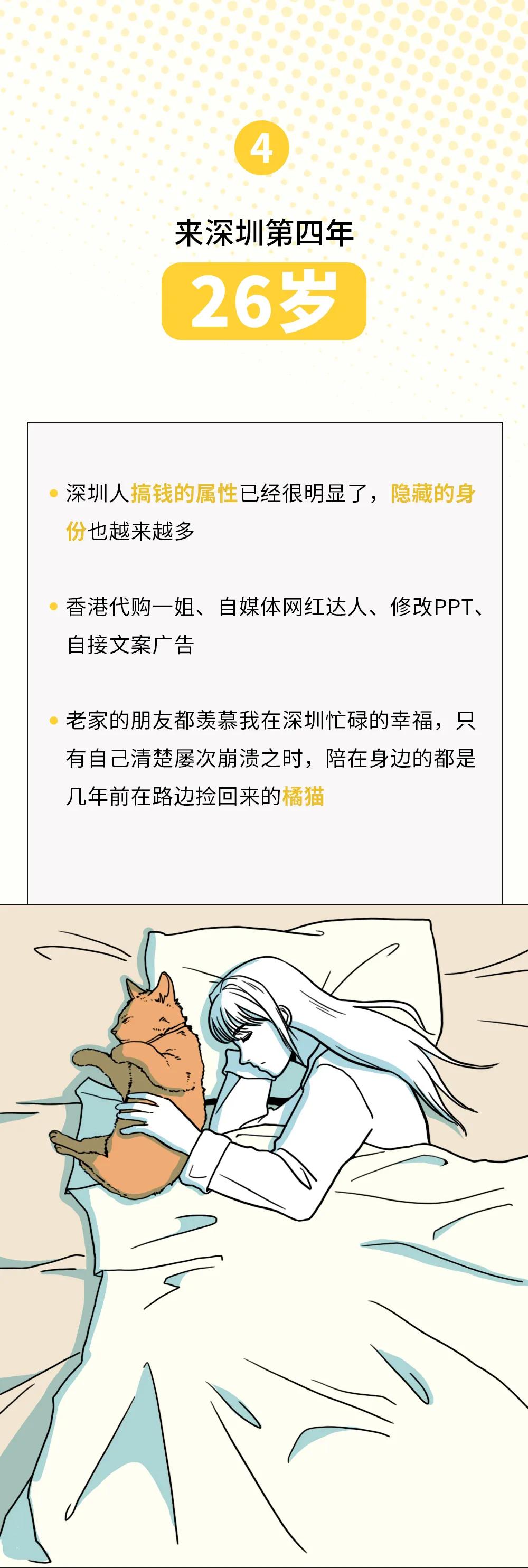 在深圳的奋斗经历,在深圳奋斗经历