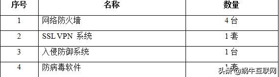 投标文件技术部分雷同怎么说明,投标文件技术部分报什么专业