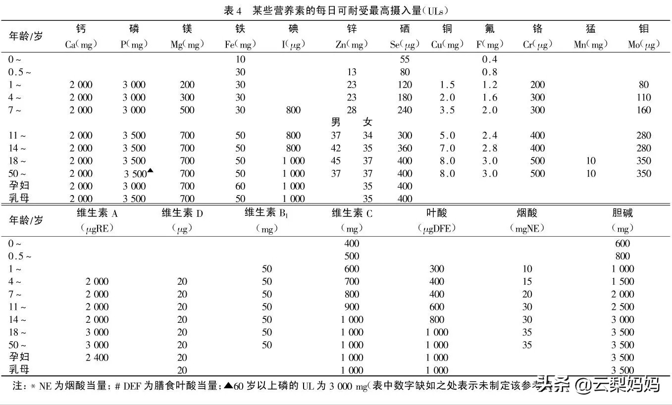 教孩子认识食品添加剂,4种添加剂需警惕尤其是家长