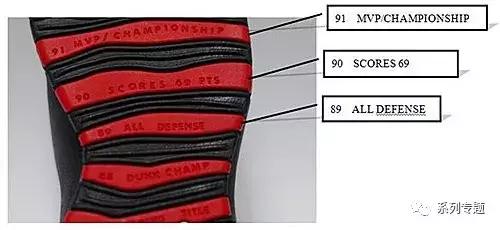 airjordan2000元左右,AirJordan1正品多少钱
