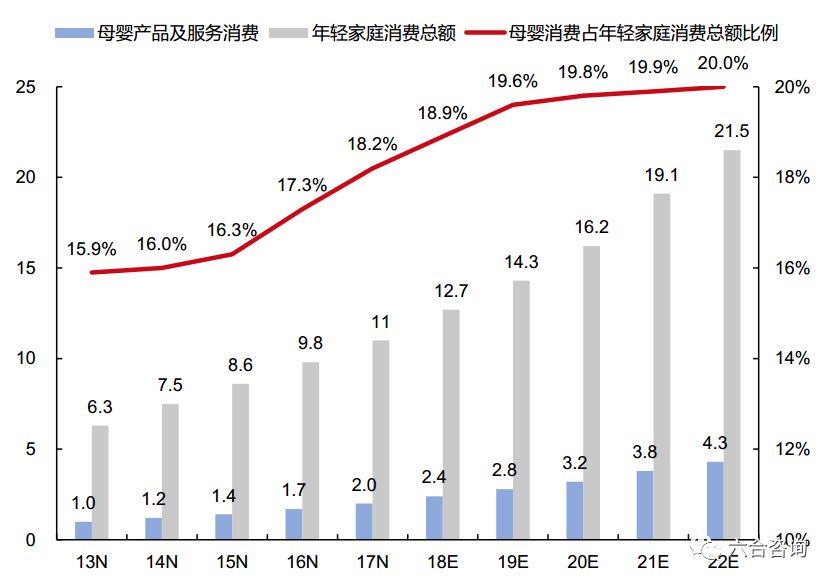 可优比母婴惊喜价,可优比旗舰店直播母婴用品