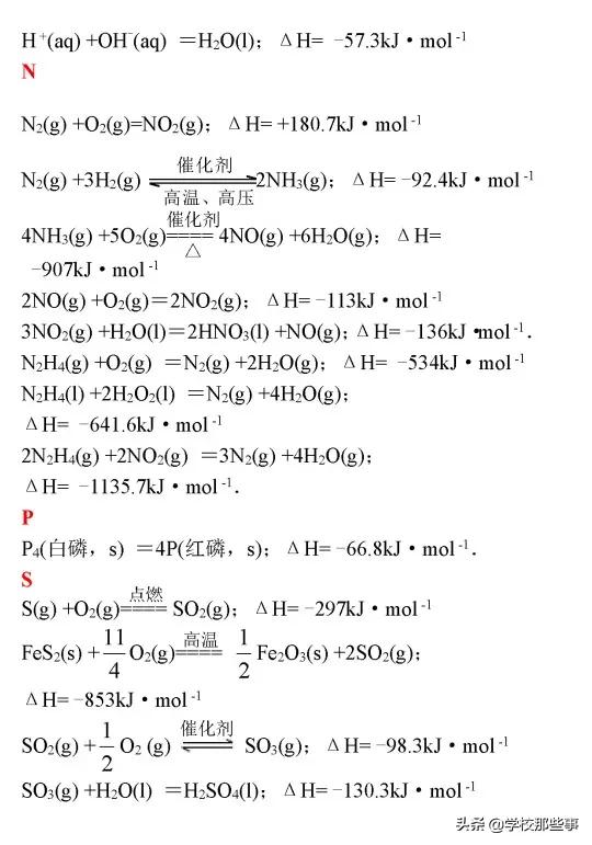 高中要求掌握的化学方程式,高中离子化学方程式大全