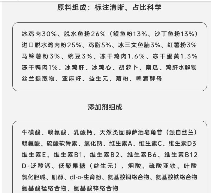 奇境猫粮和素力高猫粮哪个好,素力高和go猫粮哪个好