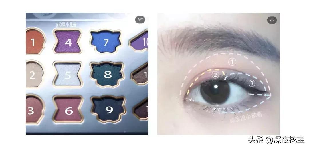 熬夜刷完复联4!我居然被种草了这些画风清奇的彩妆...