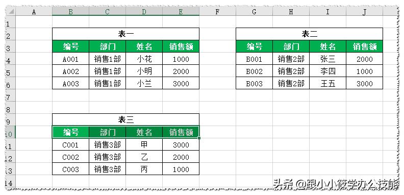 excel录制宏的使用实例,excel宏教程宏的介绍与基本使用