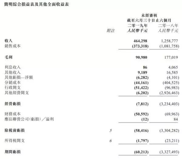天喔以前有多火,天喔视频
