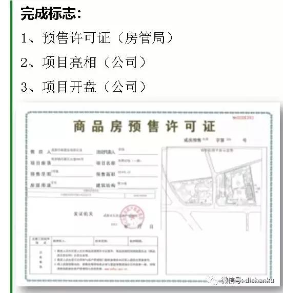 房地产开发设计流程,房地产开发流程培训全套