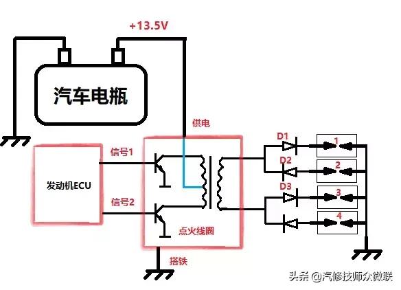 点火线圈上的四根线都是什么线,点火线圈旁边那个线是什么