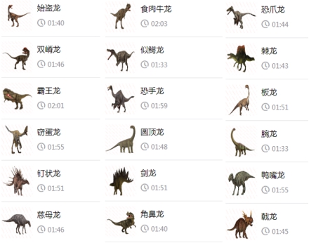 关于恐龙的儿童科普书籍,为什么孩子会喜欢看有关恐龙的书