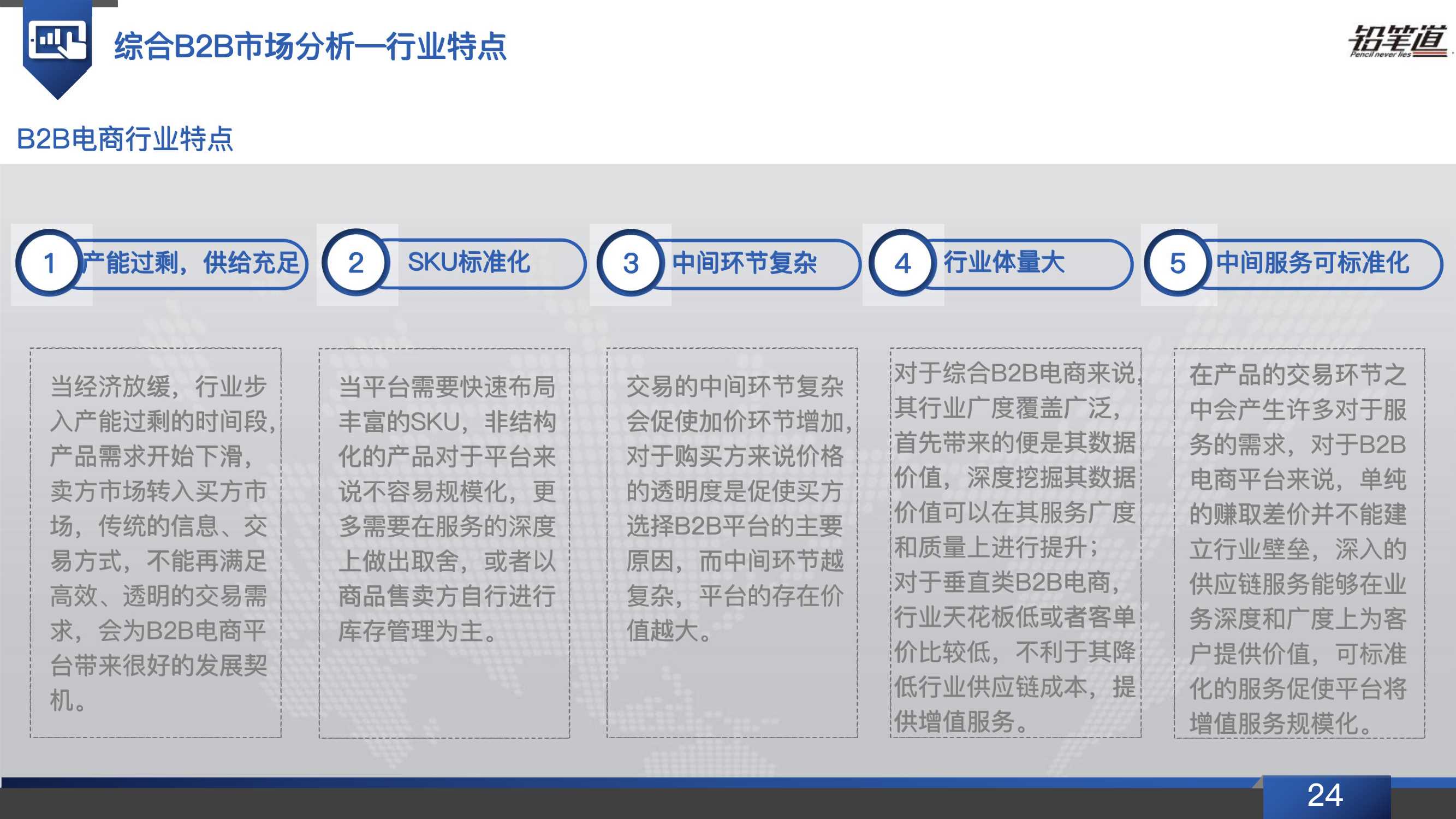 b2b电商行业发展现状,b2b电商行业现状