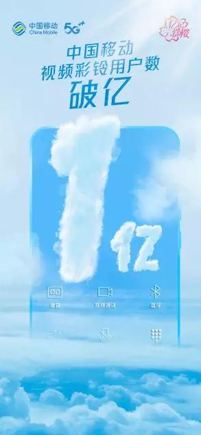 中国移动视频彩铃多少钱一个月,中国移动视频彩铃优点