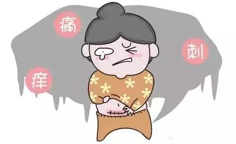 顺产pk剖腹产哪个更痛,顺产和剖腹产打分