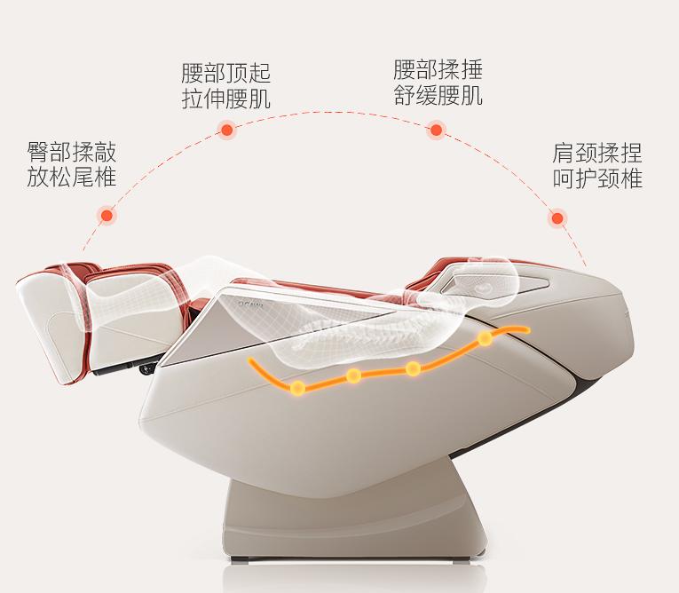 按摩椅水有多重,如何买到便宜按摩椅