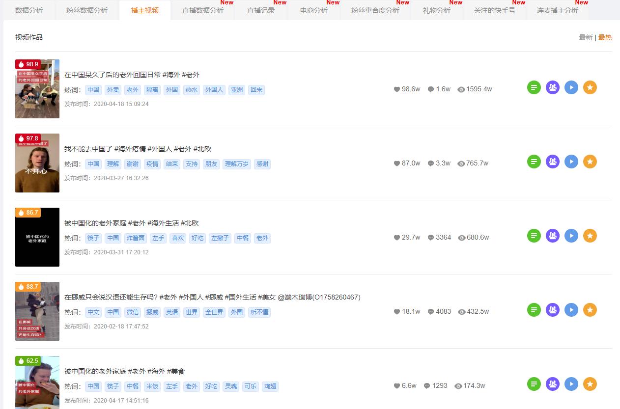 快手一个小时800播放量能上热门么,快手短视频如何变现的教程视频