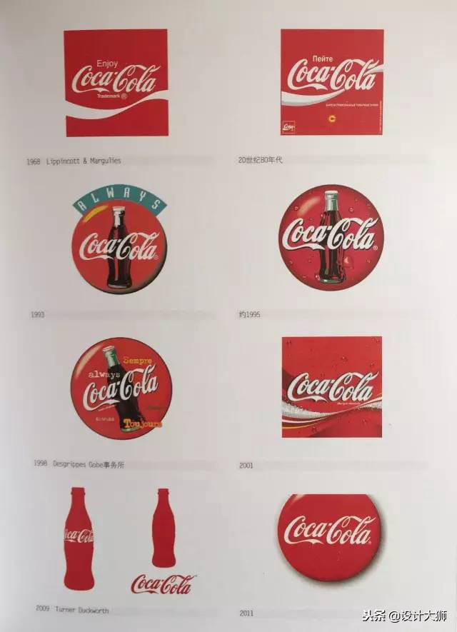 全球品牌logo创意,全球品牌logo大全图片