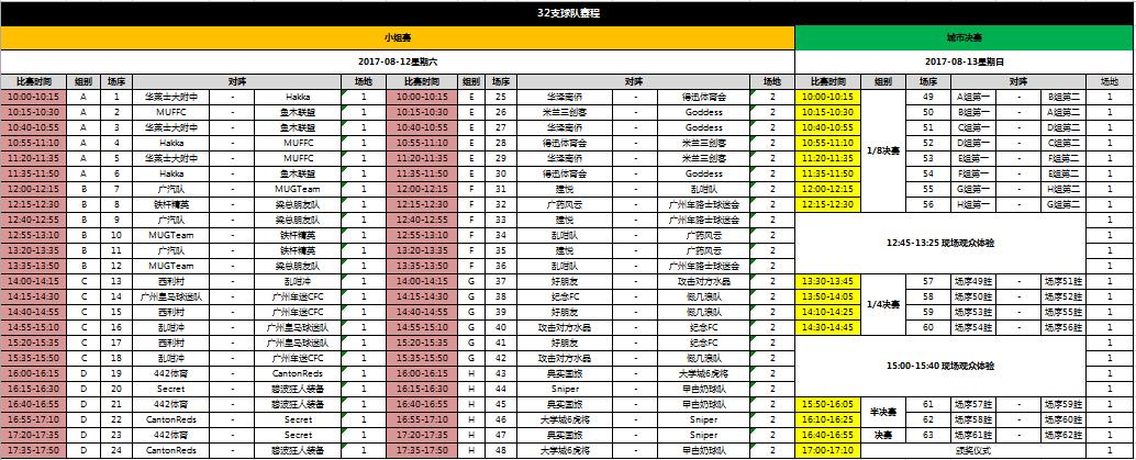 足球六支队伍适合什么赛制,土耳其足球超级联赛赛制