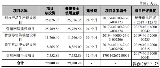 涓哥編鐪奸湝绁涢櫎楸煎熬绾瑰摢娆炬晥鏋滃ソ,涓哥編寮硅蛋楸煎熬绾瑰箍鍛婃槸鍝竴骞寸殑