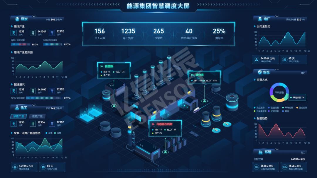 这个BI工具箱无敌了，你要的功能它都有